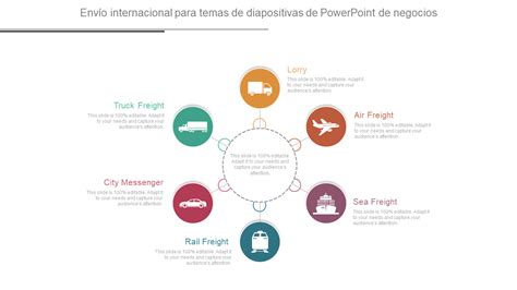 Las 25 Mejores Plantillas De PowerPoint Para Viajes Transporte Y