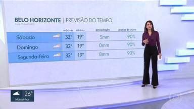 MG2 Fim de semana será de sol e calor na capital Globoplay