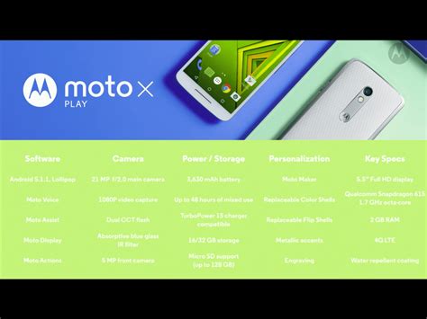 Motorola Moto X Play Oficjalnie Zaprezentowana Onetech