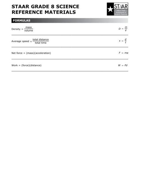 STAAR GRADE 8 SCIENCE REFERENCE MATERIALS