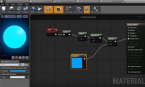 Some things to do with the counter – game design class examples