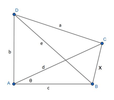 geometry finding  fourth side     diagonals