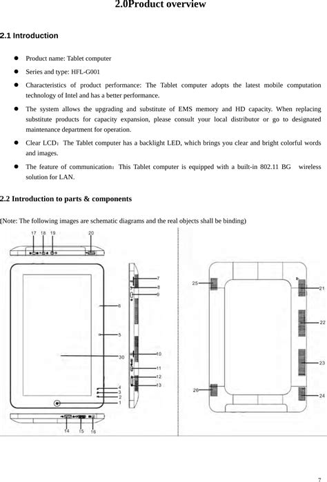 ShenZhen Huifulai Technology HFL G001 Tablet Device Dreampad User Manual