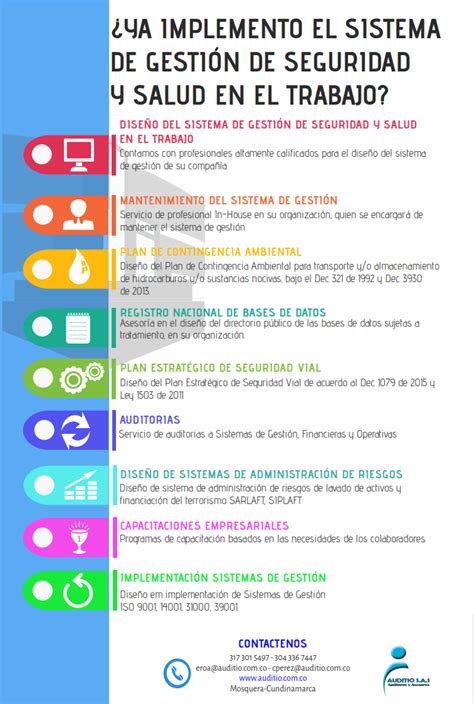 Infografia Sgsst Sistema De Gestion De Seguridad Y Salud En El Trabajo