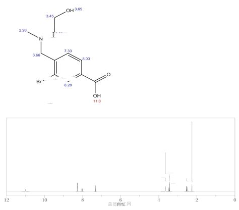 Bromo Hydroxyethyl Methyl Amino Methyl Benzoic Acid