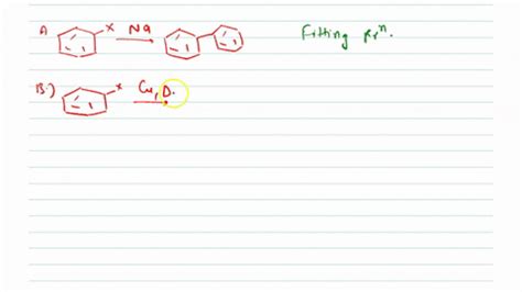 ⏩SOLVED:Column-I (Reaction) (A) (B) (C) (D) Column-II (Name of… | Numerade