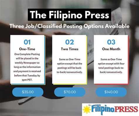 The Filipino Press Jobs Classified Ads Info