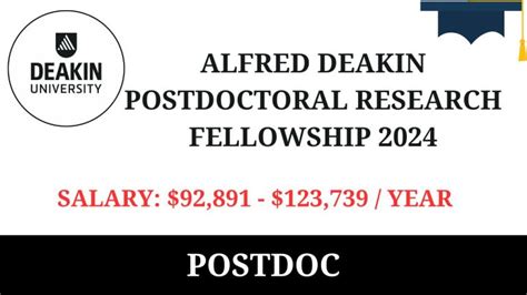 Alfred Deakin Postdoctoral Research Fellowship 2024