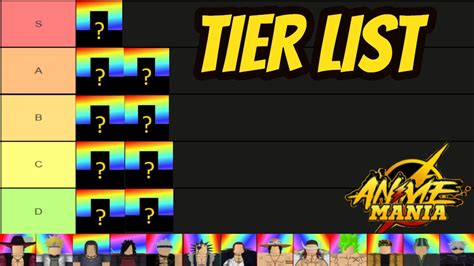 Details More Than 84 Anime Mania Tier List Super Hot Vn