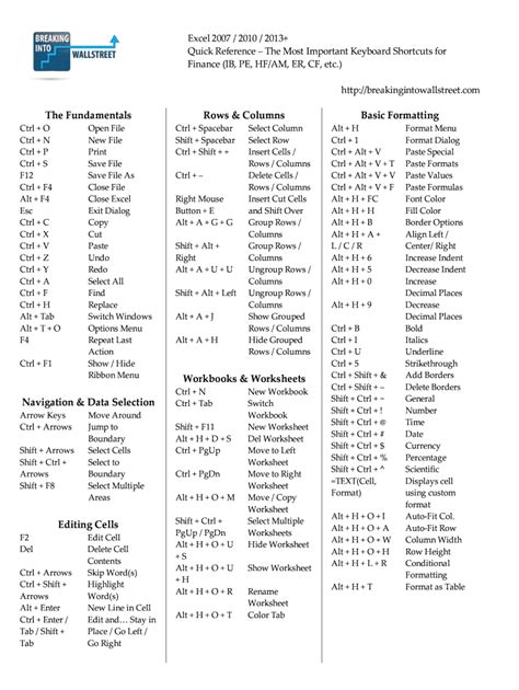 pdffiller fill  printable fillable blank pdffiller