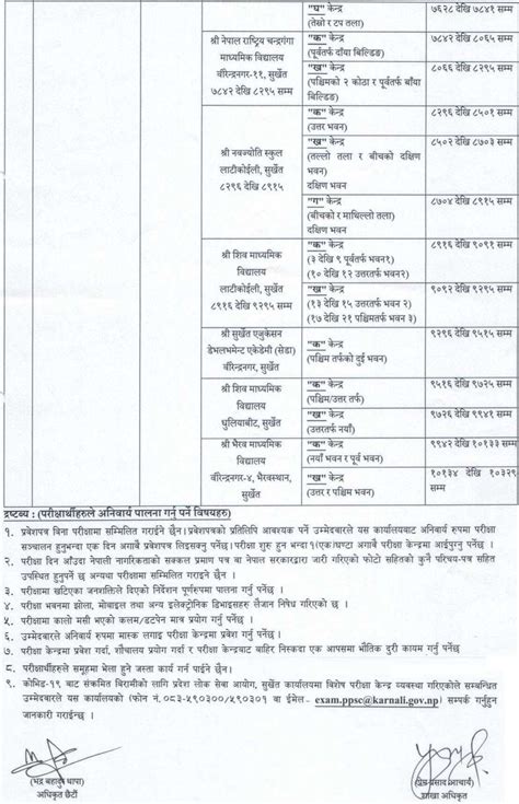 Karnali Pradesh Lok Sewa Aayog Written Exam Center Of Th Level Assistant