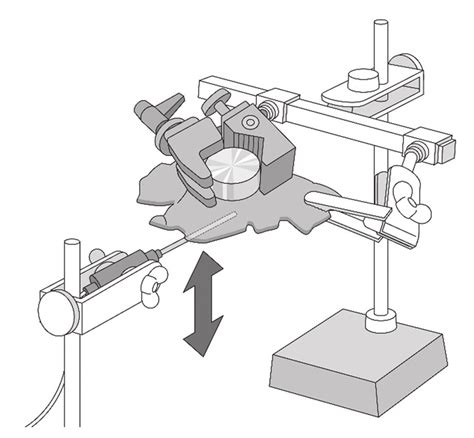 Measurement Of Magnetic Field Strength By Using A Gaussmeter The