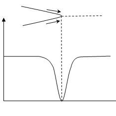 b Finite-angle at trailing edge. | Download Scientific Diagram