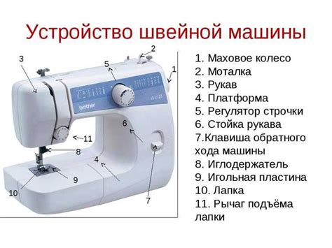 Как затачивать иглу для швейной машины секреты и инструкции