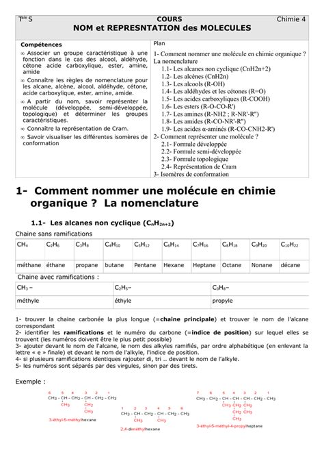 Comment Nommer Une Mol Cule En Chimie Organique La