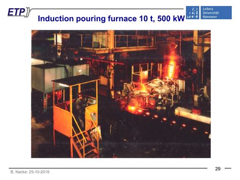 Induction Melting Technologies And Processes Ppt