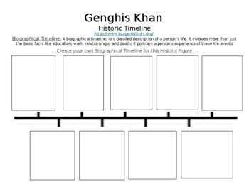 Genghis Khan Online Timeline Assignment (Word Document) by Northeast Education