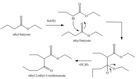 Ethyl Butyrate Synthesis