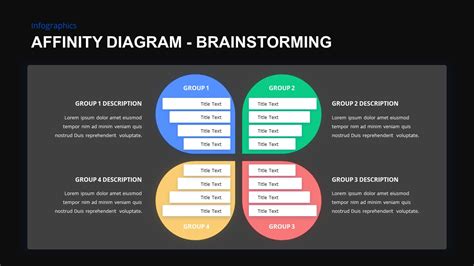 Affinity Diagram PowerPoint Templates | Slidebazaar