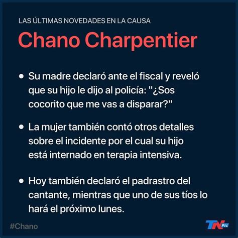 Sos Cocorito Que Me Vas A Disparar La Frase De Chano Charpentier