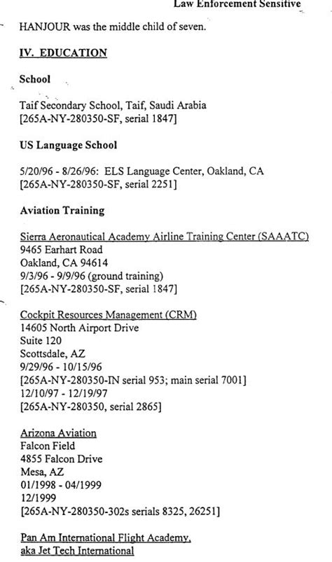 FBI Summary About Alleged Flight 77 Hijacker Hani Hanjour (Vitals ...