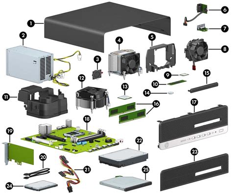 Hp Elitedesk G Small Form Factor Pc Illustrated Parts Hp