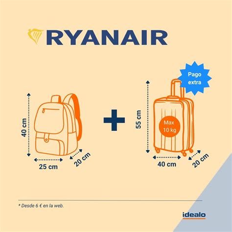 Grónsko Discover Hanba medidas maleta mano ryanair Zmeny z zúčtovateľné