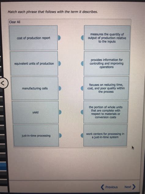 Solved Match Each Phrase That Follows With The Term It Chegg