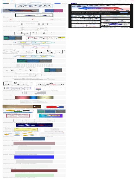 Ammonia vs Ammonium - Google Search | PDF