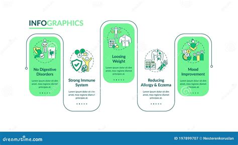 Probiotics Flow Concept Design Template With Probiotic Bacteria