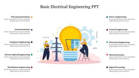 Basic Electrical Engineering PPT Template & Google Slides