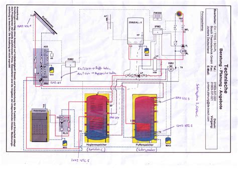 Budget Schreibtisch Kohlenstoff Hydraulikplan Heizung Erstellen