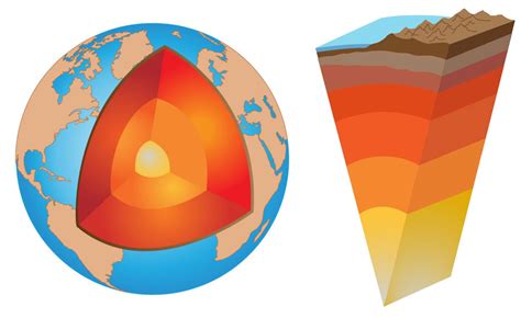 Geografia Fisica Parte I