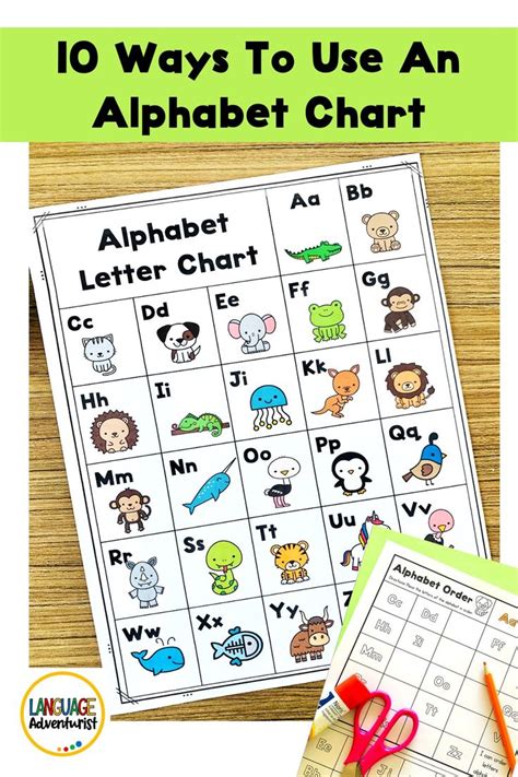 an alphabet chart and scissors on a table with the text 10 ways to use ...