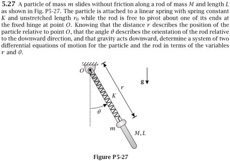 Solved 5 27 A Particle Of Mass M Slides Without Friction Along A Rod