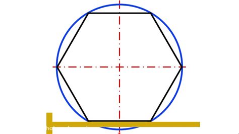 ترسیم شش ضلعی منتظم با گونیا دیدئو dideo
