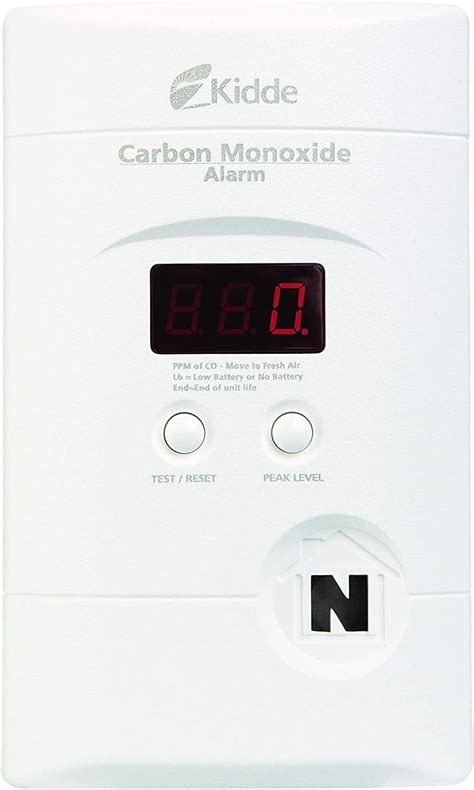 Carbon Monoxide Detector – I am Kitchen