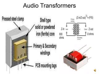 Est 130 passive components inductors | PPT