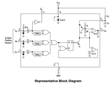 Falling And Rasing Edge Detector