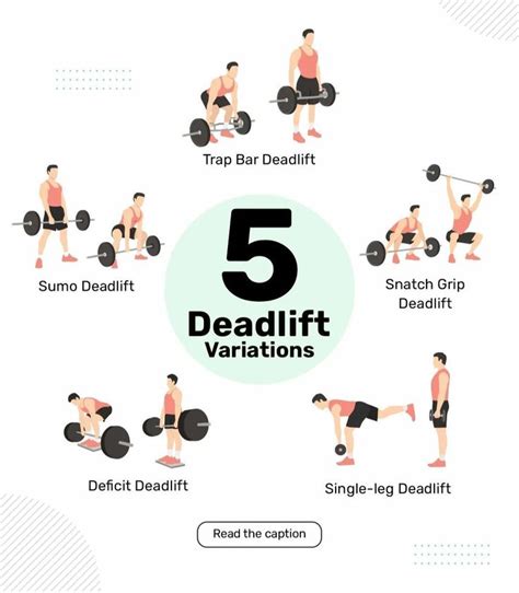 the five deadlift variations are shown in this diagram, and there is no ...