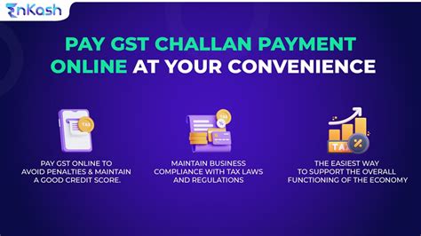 GST Payment Online Steps To Pay GST Online