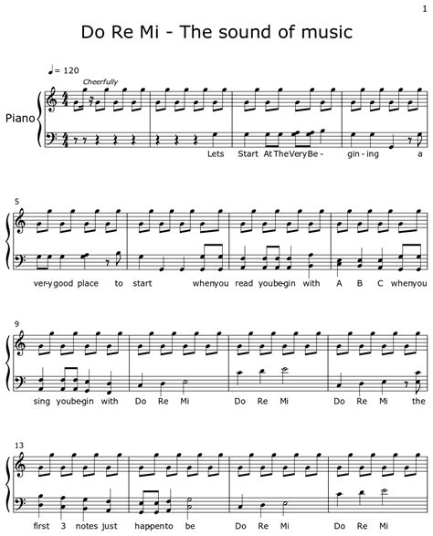 Do Re Mi The Sound Of Music Sheet Music For Piano