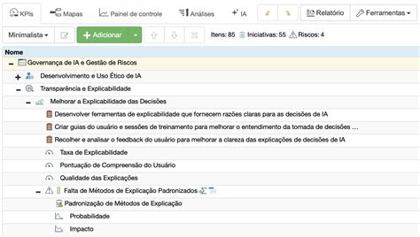 Bsc Designer Software De Balanced Scorecard Com Ia