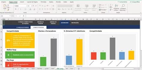Planilha Das For As Competitivas De Porter Em Excel Venda Em Belo