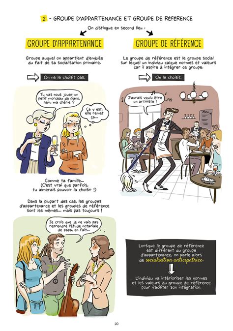 Toute La Socio En Bd T1 Socialisation Liens Sociaux Et Déviance