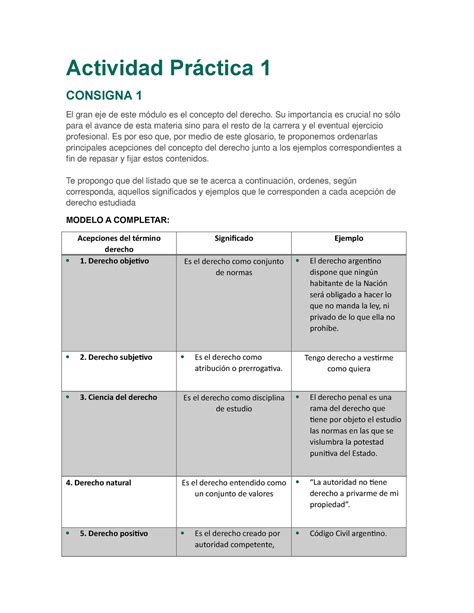 AP1 Derecho 100 Actividad Práctica 1 CONSIGNA 1 El gran eje de