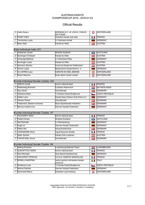 Results | PDF
