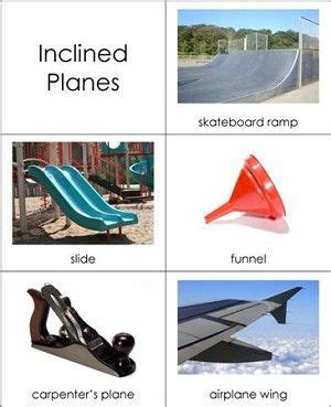 Examples Of Inclined Plane Simple Machines