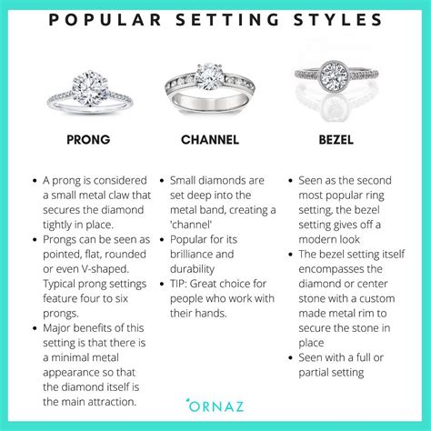 Your Ultimate Guide To Engagement Rings 101 Types Of 47 OFF