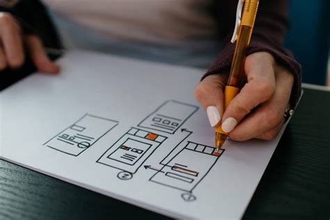 Qu Son Los Wireframes Y Que Utilidad Tienen En Ux